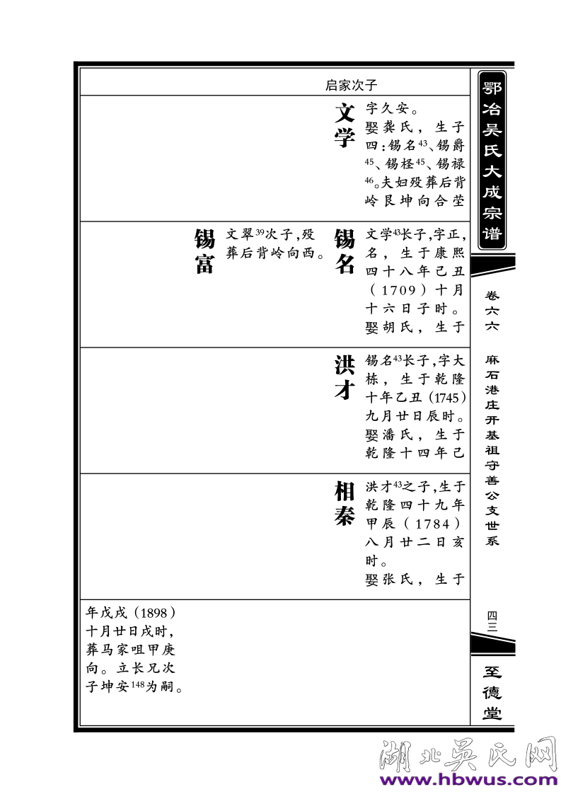 陕西省白河县柳木沟吴氏寻根成功 